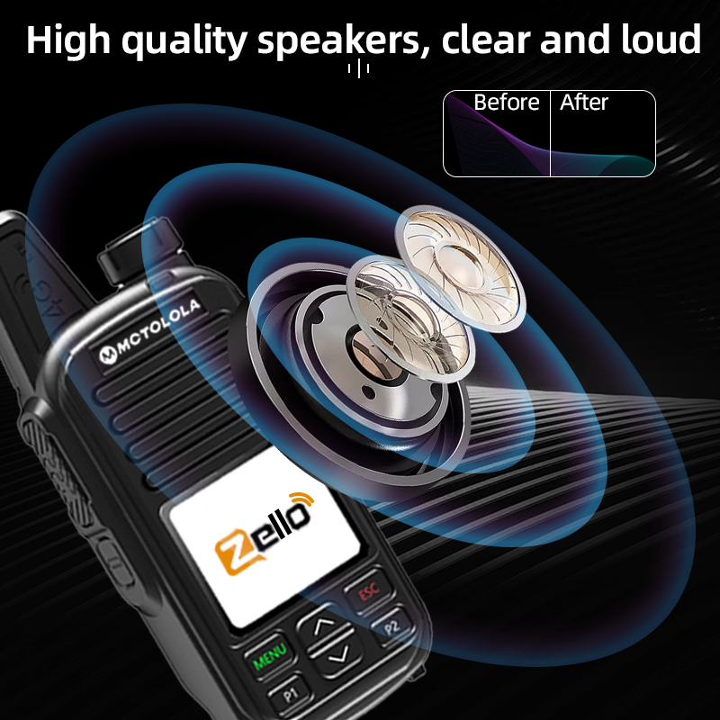 MCTOLOLA for Zello Poc Radio 4g Network 5000km Global Walkie Talkie Long Range Public Network Two Way Radio Mobile Radio